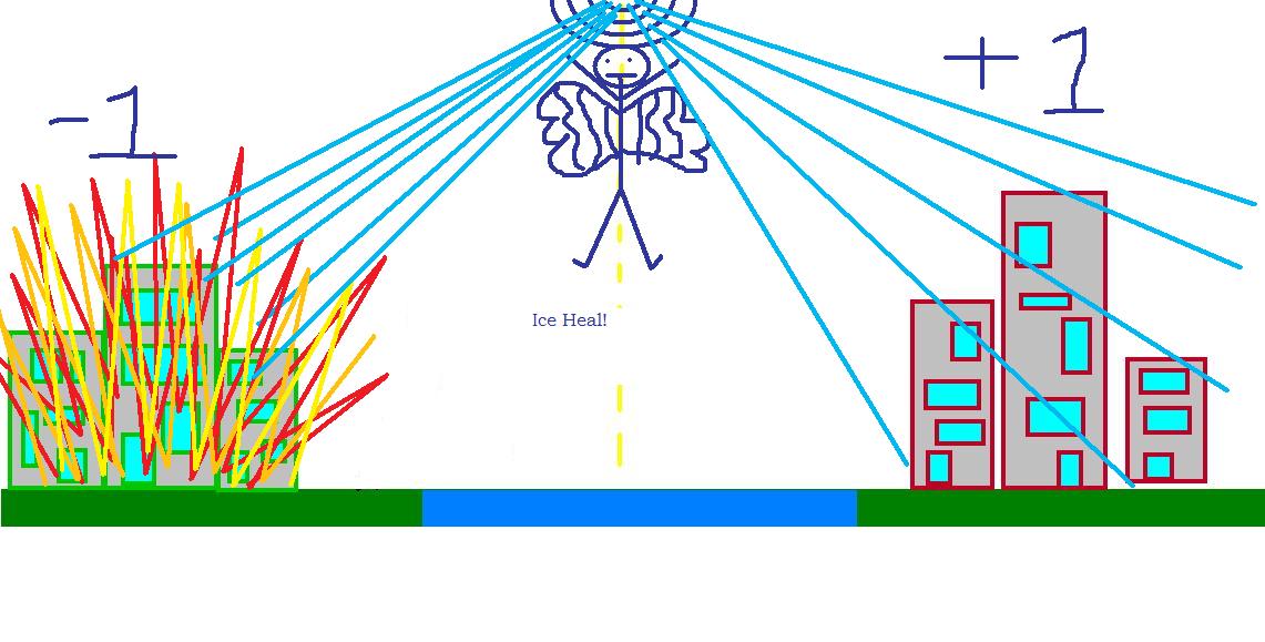 Ice heal.jpg