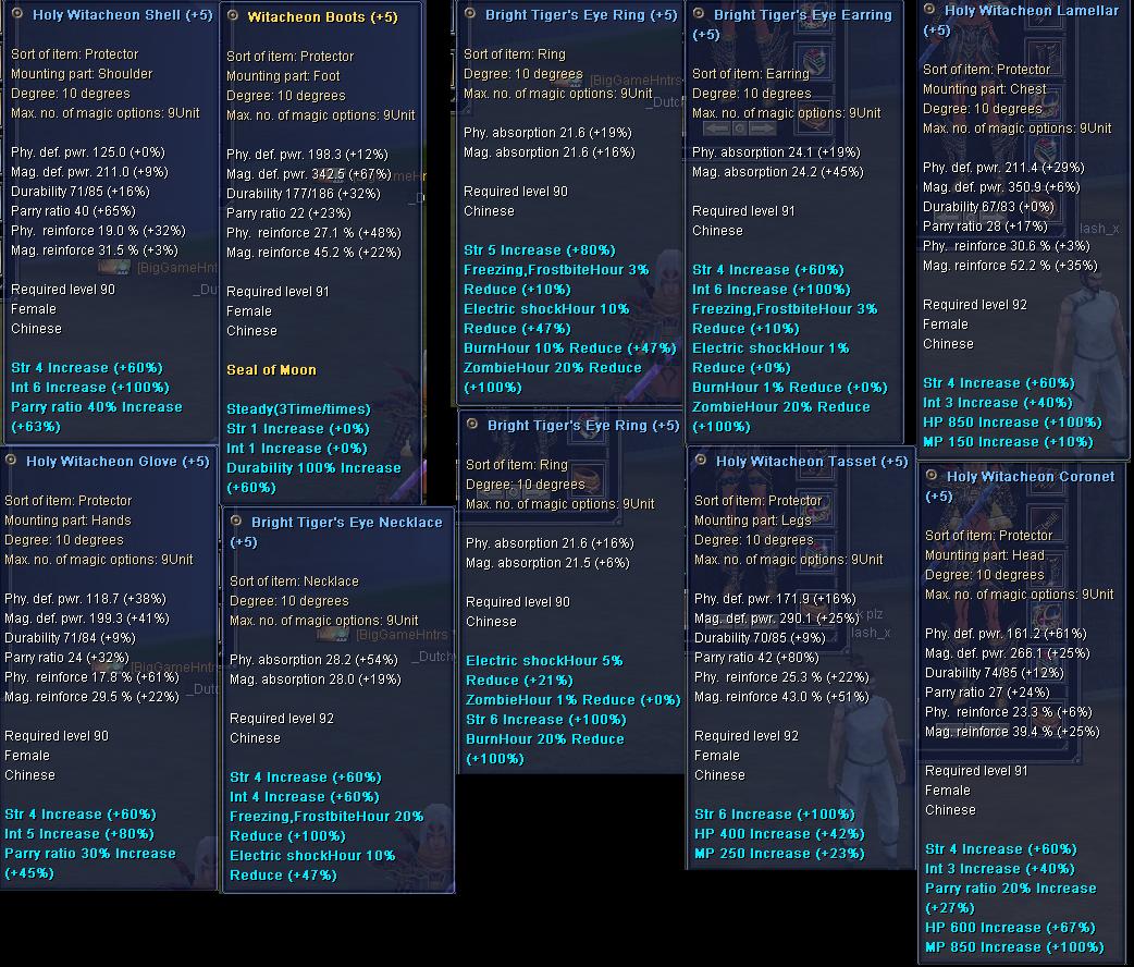 the gears c/rappy blues n whites